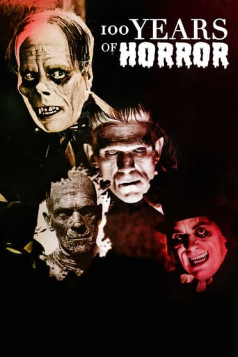 100 Years of Horror