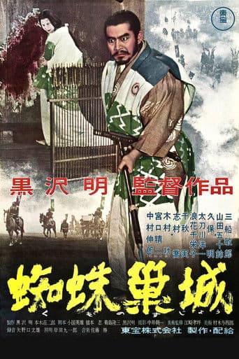 Lâu Đài Mạng Nhện