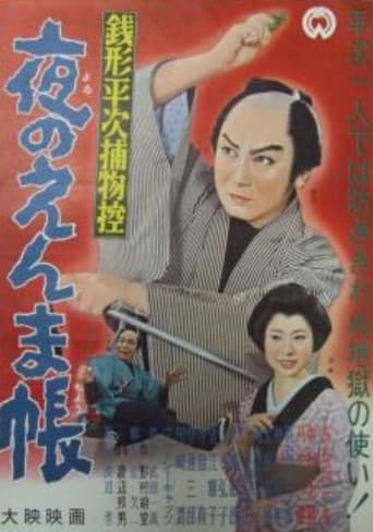 銭形平次捕物控　夜のえんま帳