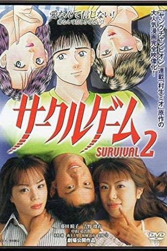 サークルゲーム SURVIVAL2