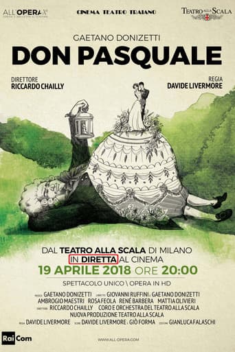 Donizetti: Don Pasquale - Teatro alla Scala