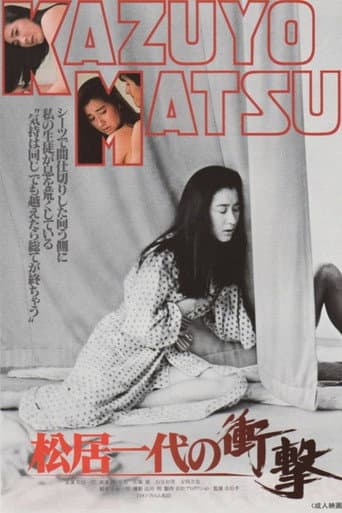 衝撃 パフォーマンス